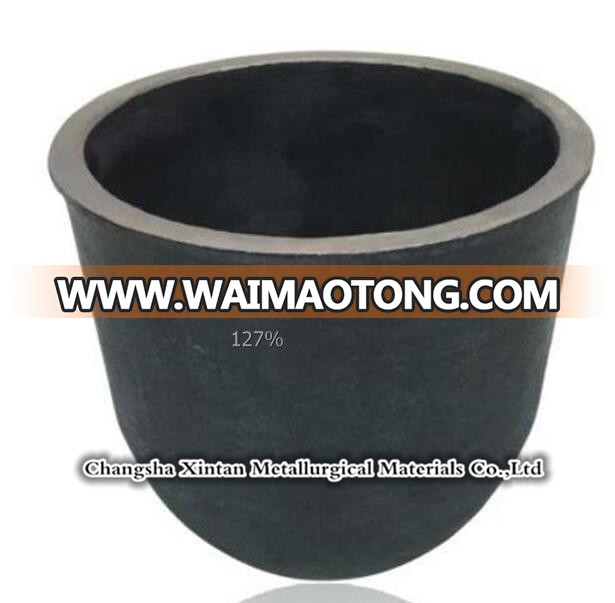 high pure graphite crucible for tungsten carbide melting metal