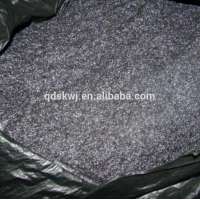 High Purity Pencil Graphite Powder Manufacturer